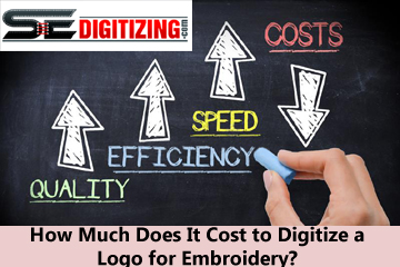 How Much Does It Cost to Digitize a Logo for Embroidery